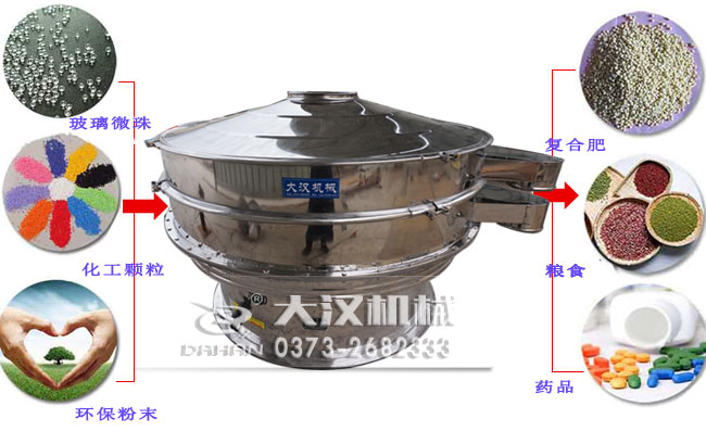 1800mm化工粉振動(dòng)篩分機(jī) 1800mm化工粉振動(dòng)篩分機(jī)